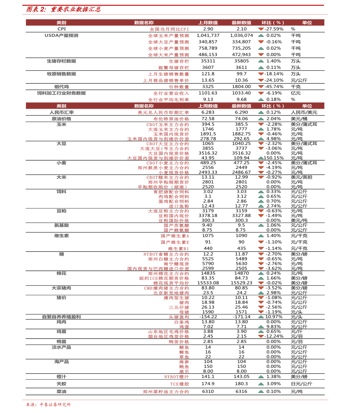 11月5日武动乾坤最新章节及评测介绍