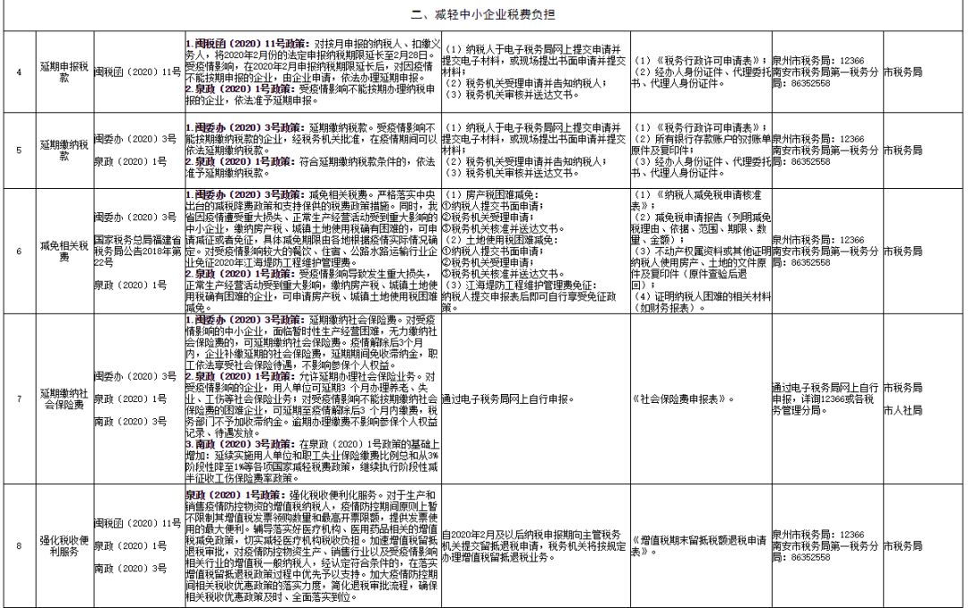 11月5日大连疫情场所应对指南，初学者与进阶用户必备步骤