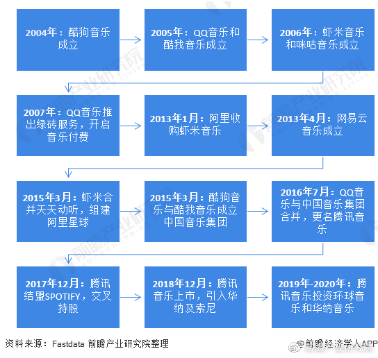 揭秘全新场控科技产品，引领未来风潮重塑生活体验！