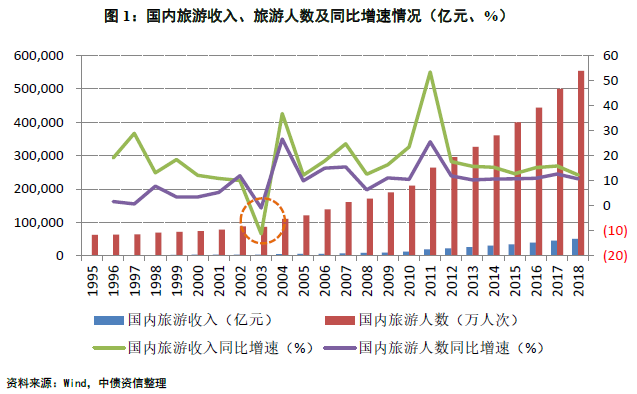 11月5日大港疫情最新通报，共同关注，携手抗疫