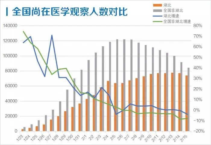 运城地区疫情现状分析，最新疫情动态下的思考（截至11月5日）