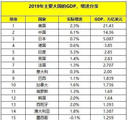 美国新议程深度解读，11月5日最新议程及其影响分析