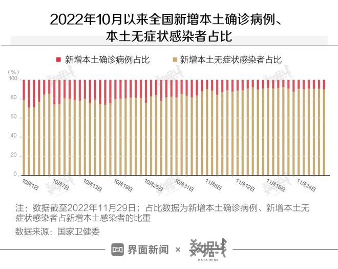 11月5日感染人数最新数据下的疫情观察与观点阐述，感染趋势及应对策略分析