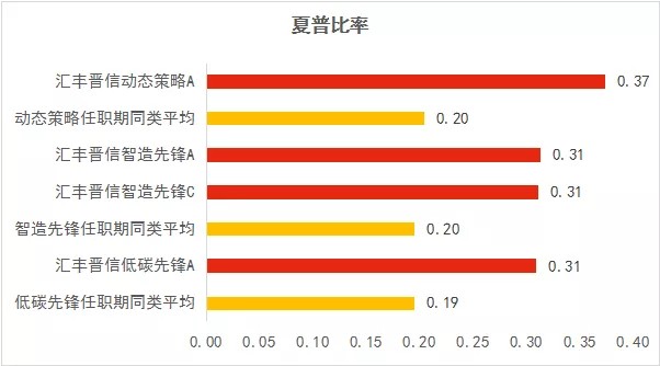 11月5日最新数据全面评测，深度剖析产品特性、用户体验与目标用户群体