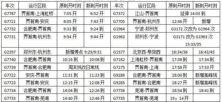 最新K588次列车路径表详解，带你了解11月5日的行程安排