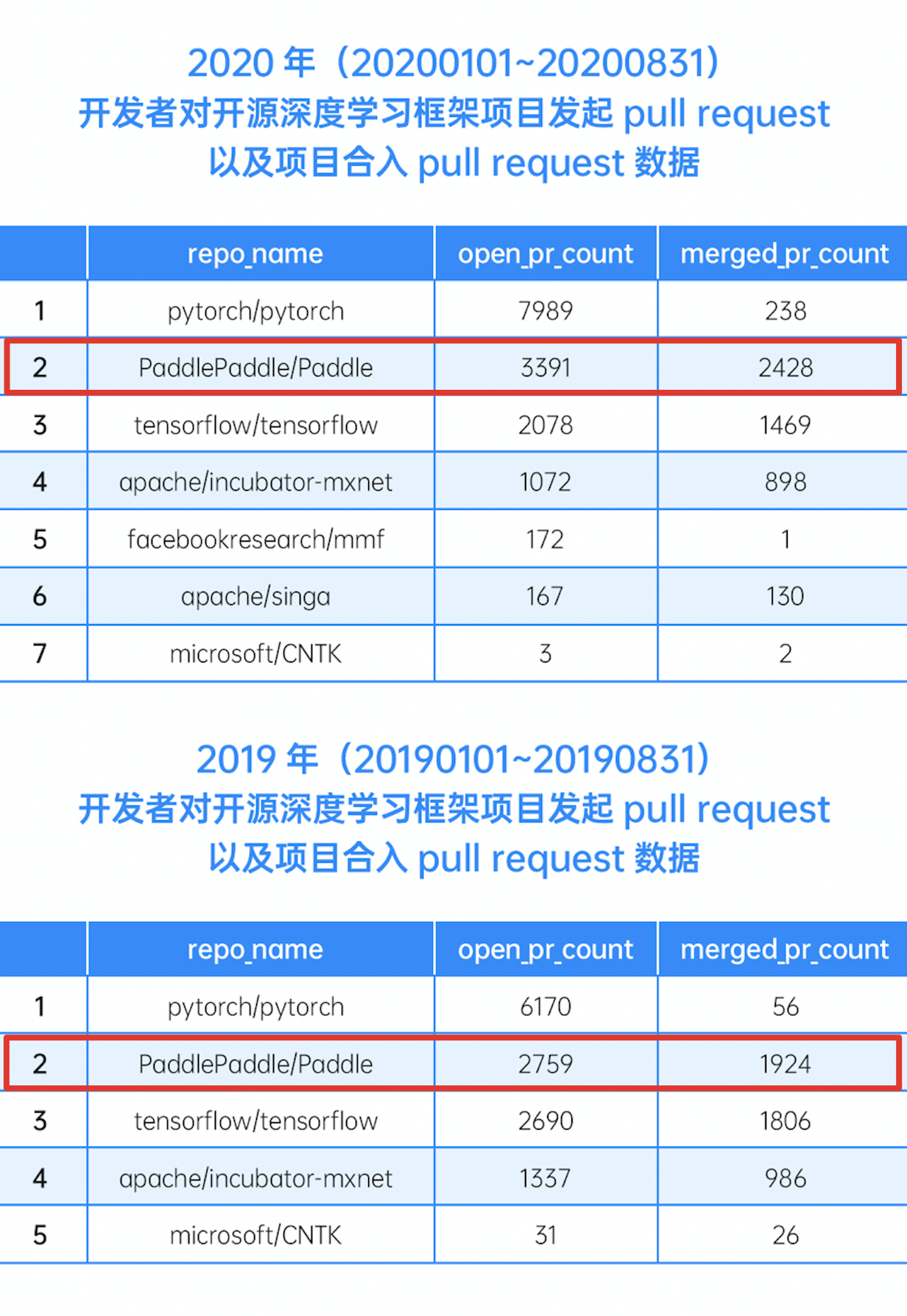 11月5日最新菲现象深度解读，各方观点碰撞与个人立场阐述