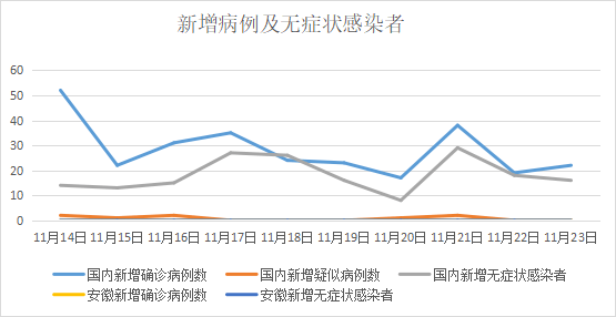 今日肺炎疫情最新数据，特殊时刻的深刻洞察与反思