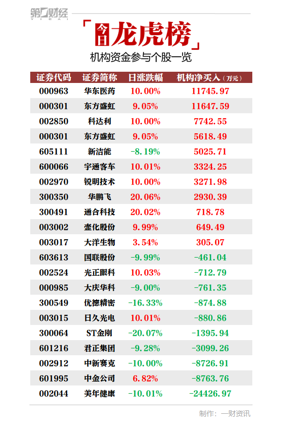 美年健康股票最新动态揭秘，科技引领健康体验革新之旅（11月5日）