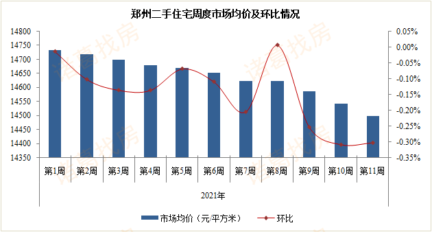 铜仁最新房价揭秘，市场走势分析与最新房价动态（11月5日）