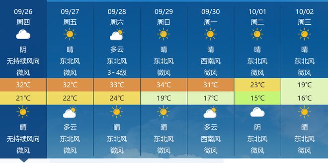 11月5日新款720°全景智能摄像机全面解析与评测介绍