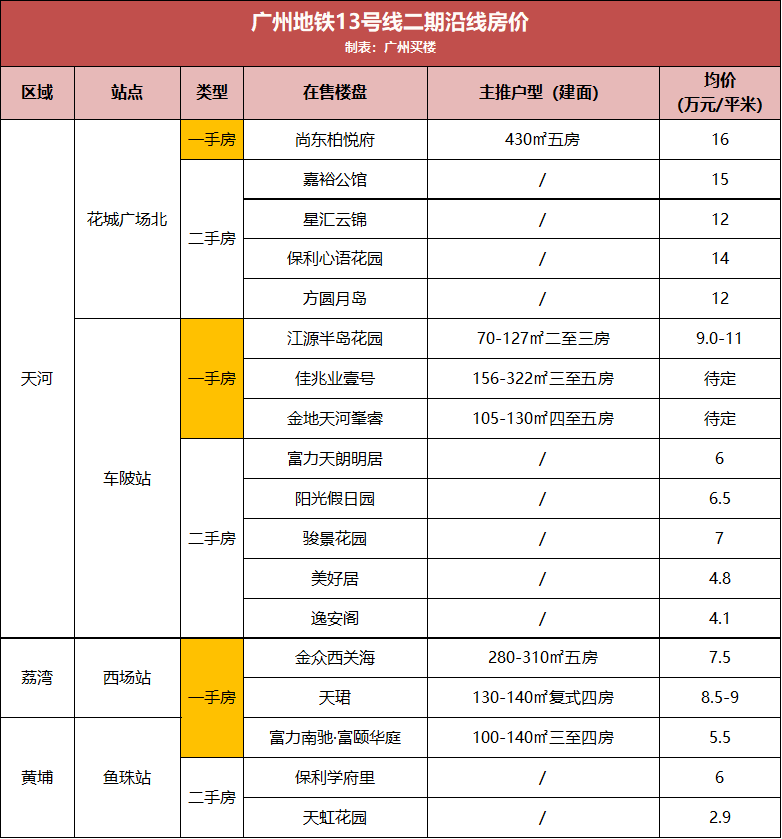 揭秘癫痫病最新治疗技术，11月7日的革新进展与治疗效果展望