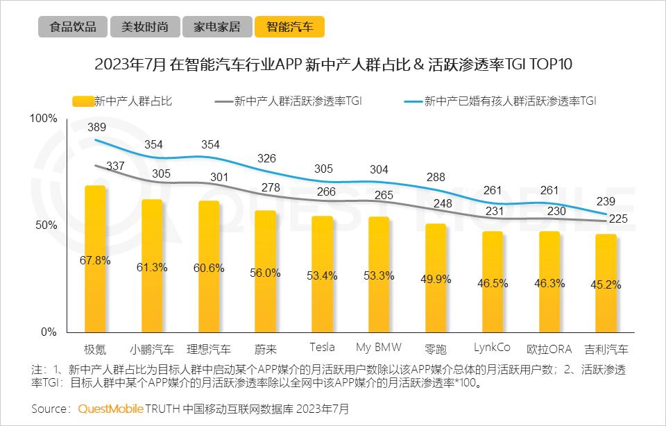 11月7日商河房价深度洞察，最新篇章与趋势分析