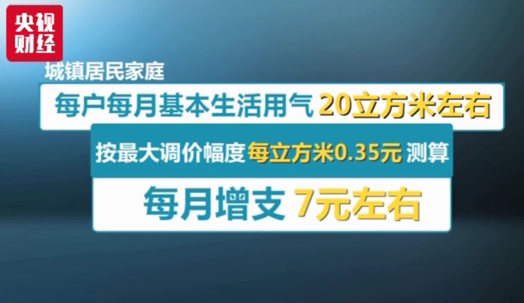 科技巅峰生活革新，最新科技新品亮相11月7日简章节