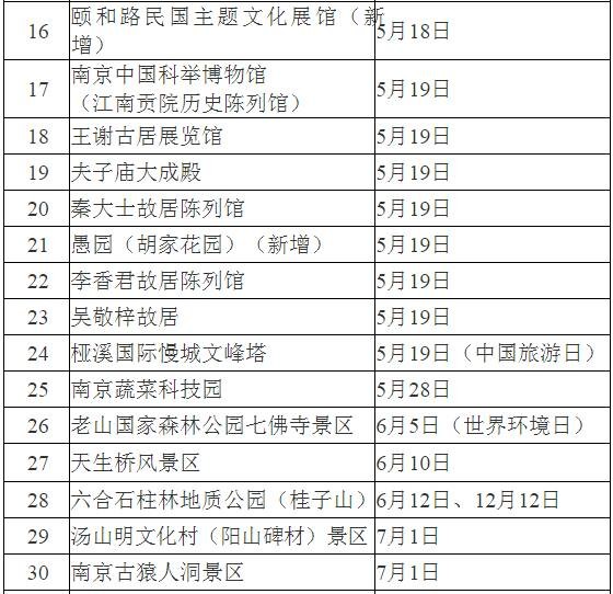 南京新宅记，探寻最新房价，温馨探房之旅（2017年11月7日）